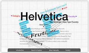 typsql helvetica