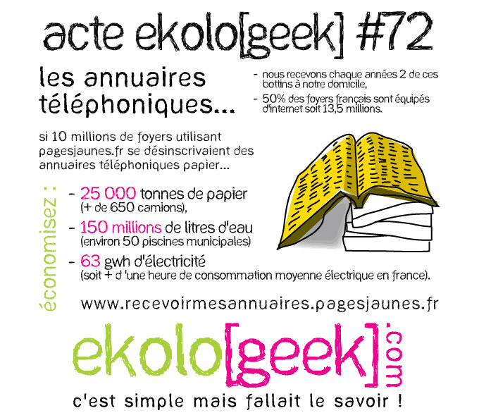 ecologeek