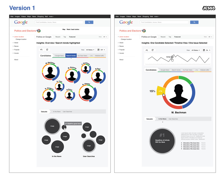 datavisualisation_google_politics-insights