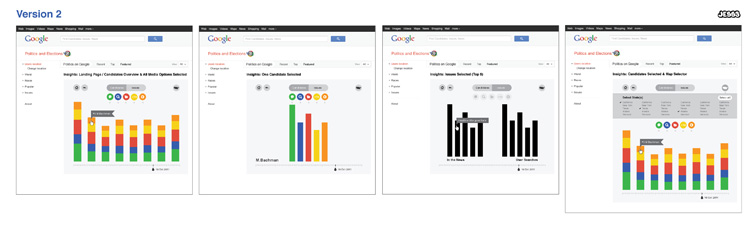 version2_google_elections2012-insights