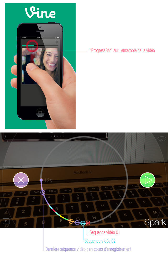 spark séquence vidéo