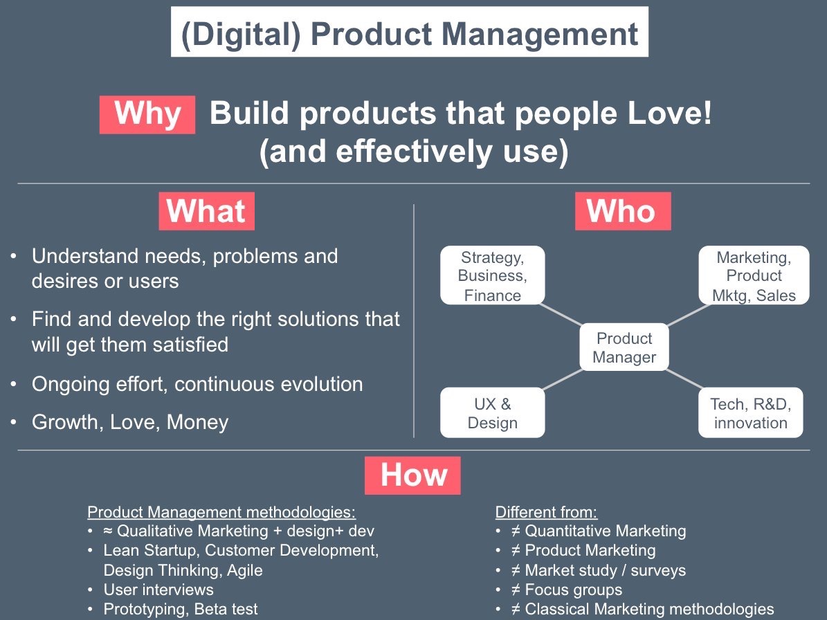 product management